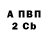 MDMA молли Kiss Witch